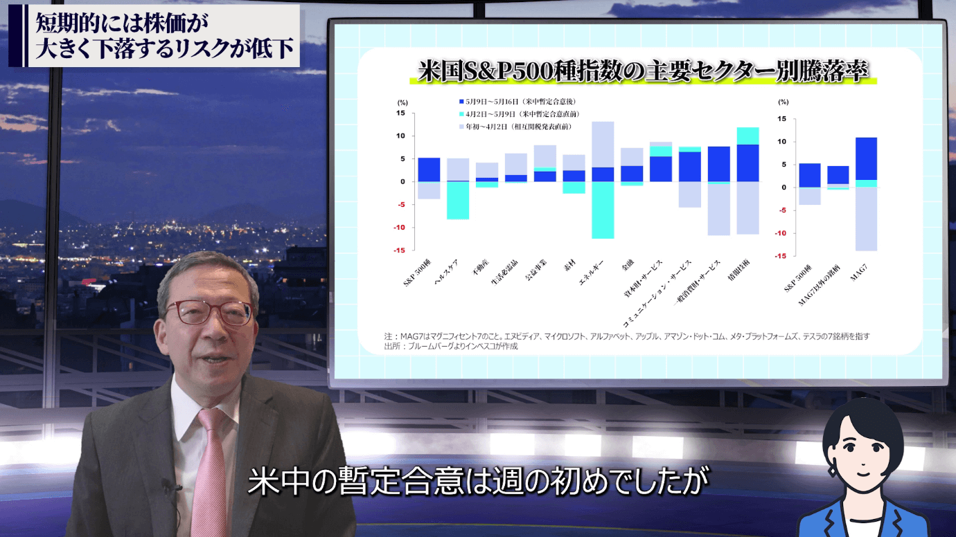短期的には株価が大きく下落するリスクが低下