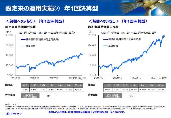 プロの目線で読み解く2026年マーケットの勝ち筋！