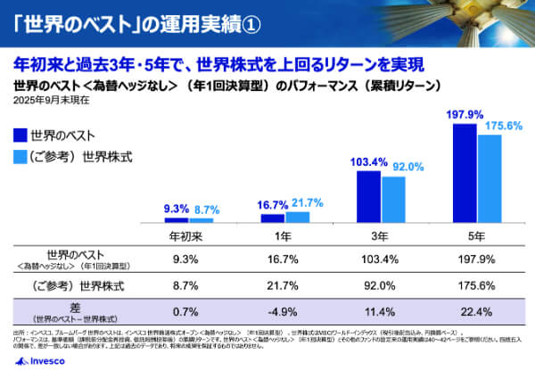 プロの目線で読み解く2026年マーケットの勝ち筋！