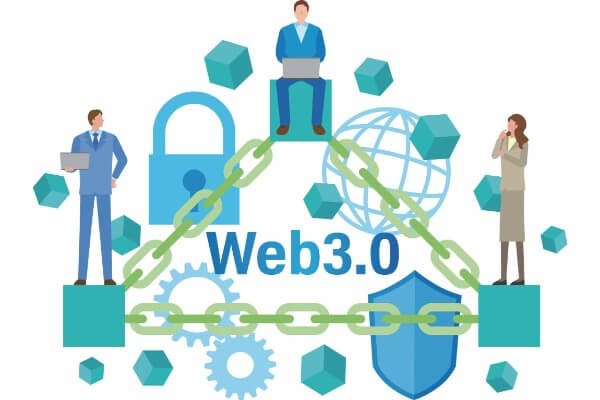 インベスコ 世界ブロックチェーン株式ファンド