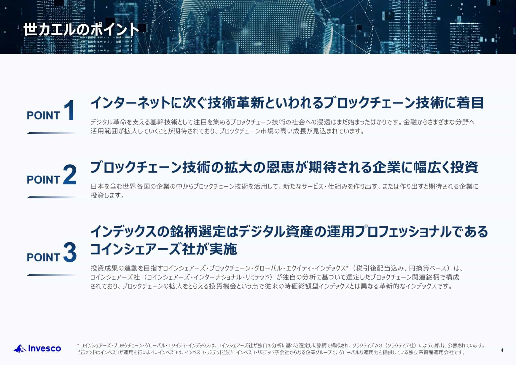 インベスコ 世界ブロックチェーン株式ファンド