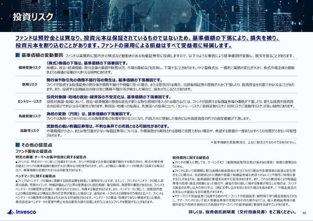 インベスコ 世界ブロックチェーン株式ファンド